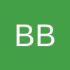 BANK SPÓŁDZIELCZY CZECHOWICE-DZIEDZICE-BESTWINA