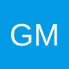 Grupa Muszkieterów