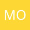 morph