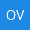 OVH Sp. z o.o.